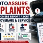 MotoAssure Complaints